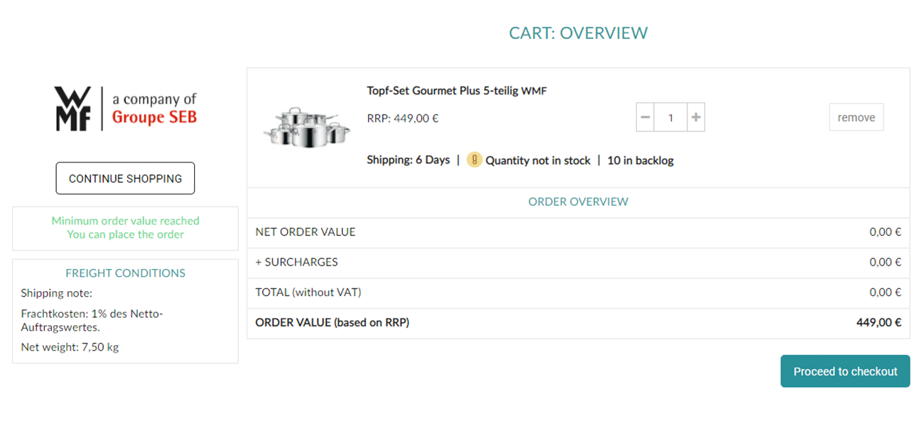 Shopping cart Nextrade - Display of backorders