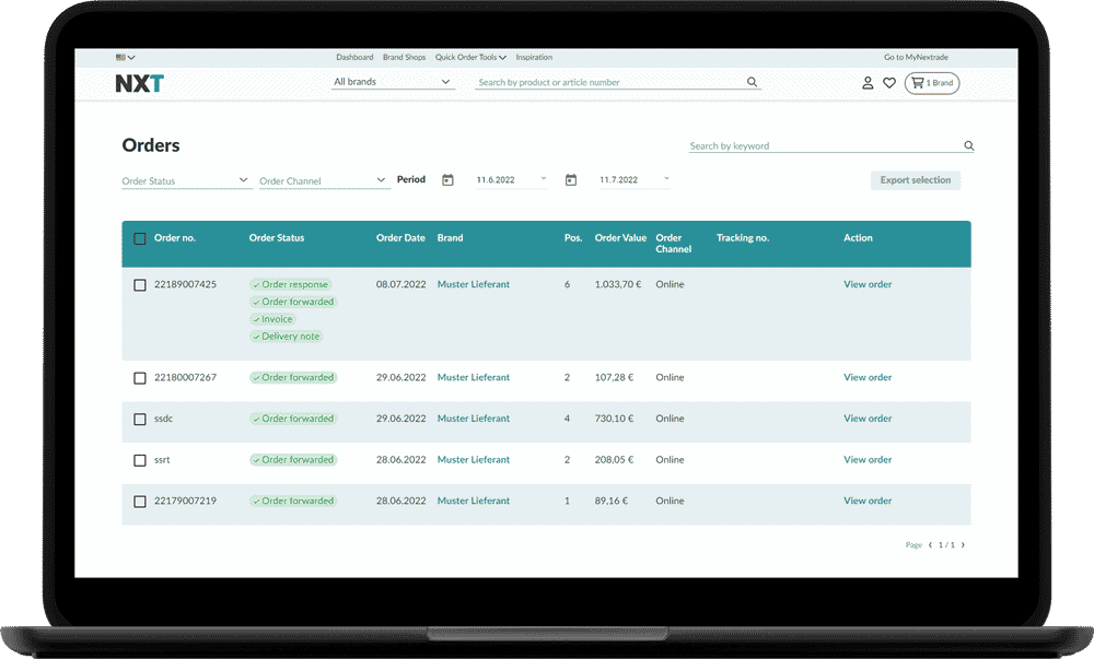 Order Overview